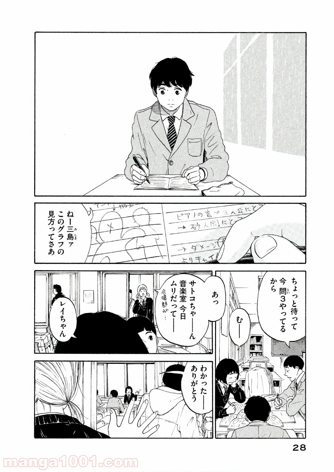 恋のツキ - 第22話 - Page 28