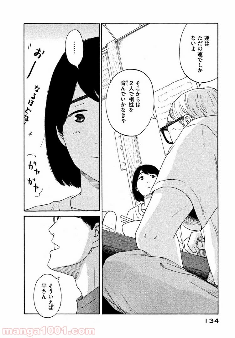 恋のツキ - 第35話 - Page 22