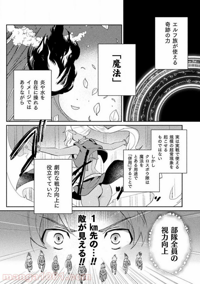 惚れ症のハーフエルフさん THE COMIC - 第3話 - Page 14