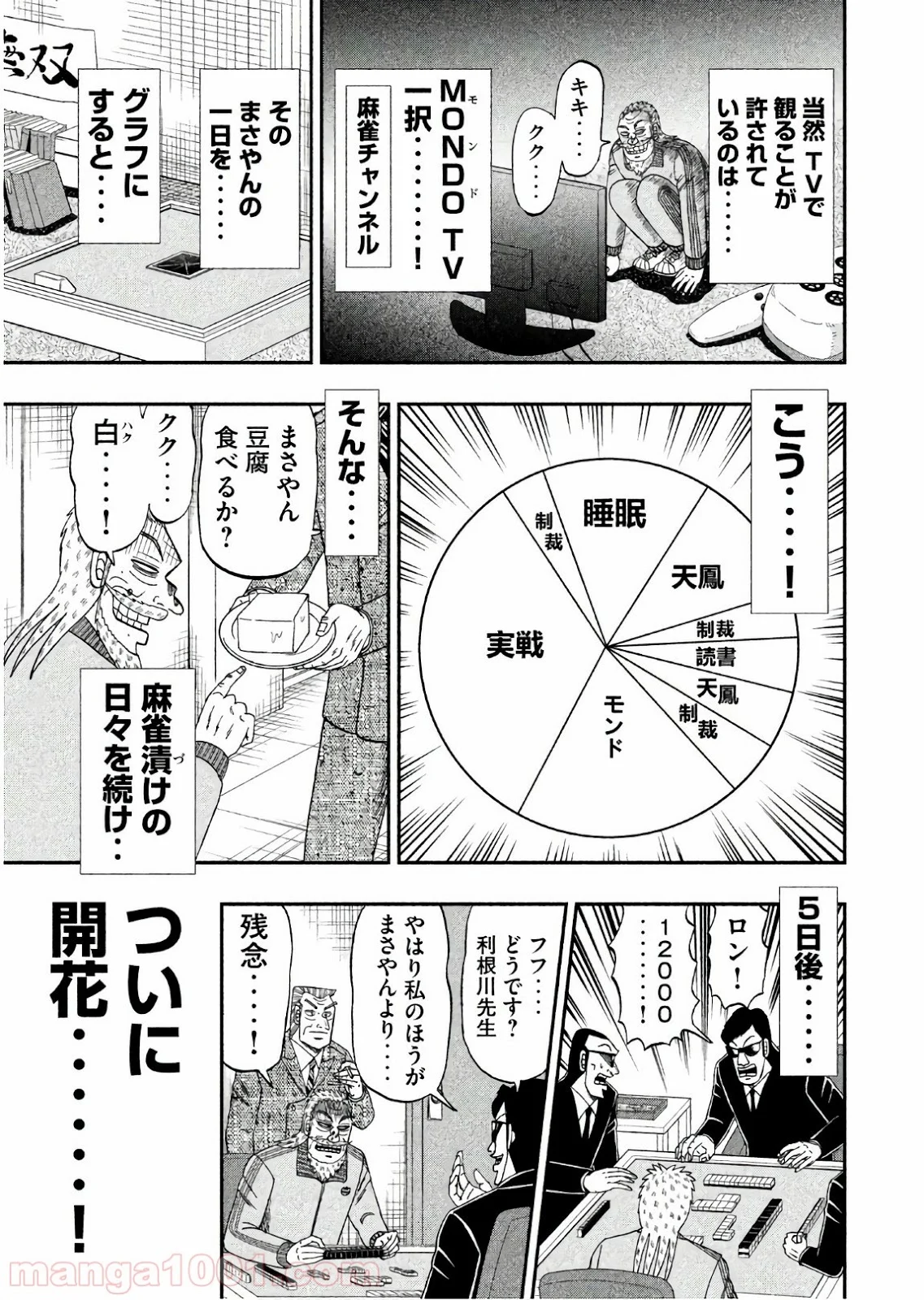 中間管理録トネガワ 第55話 - Trang 17