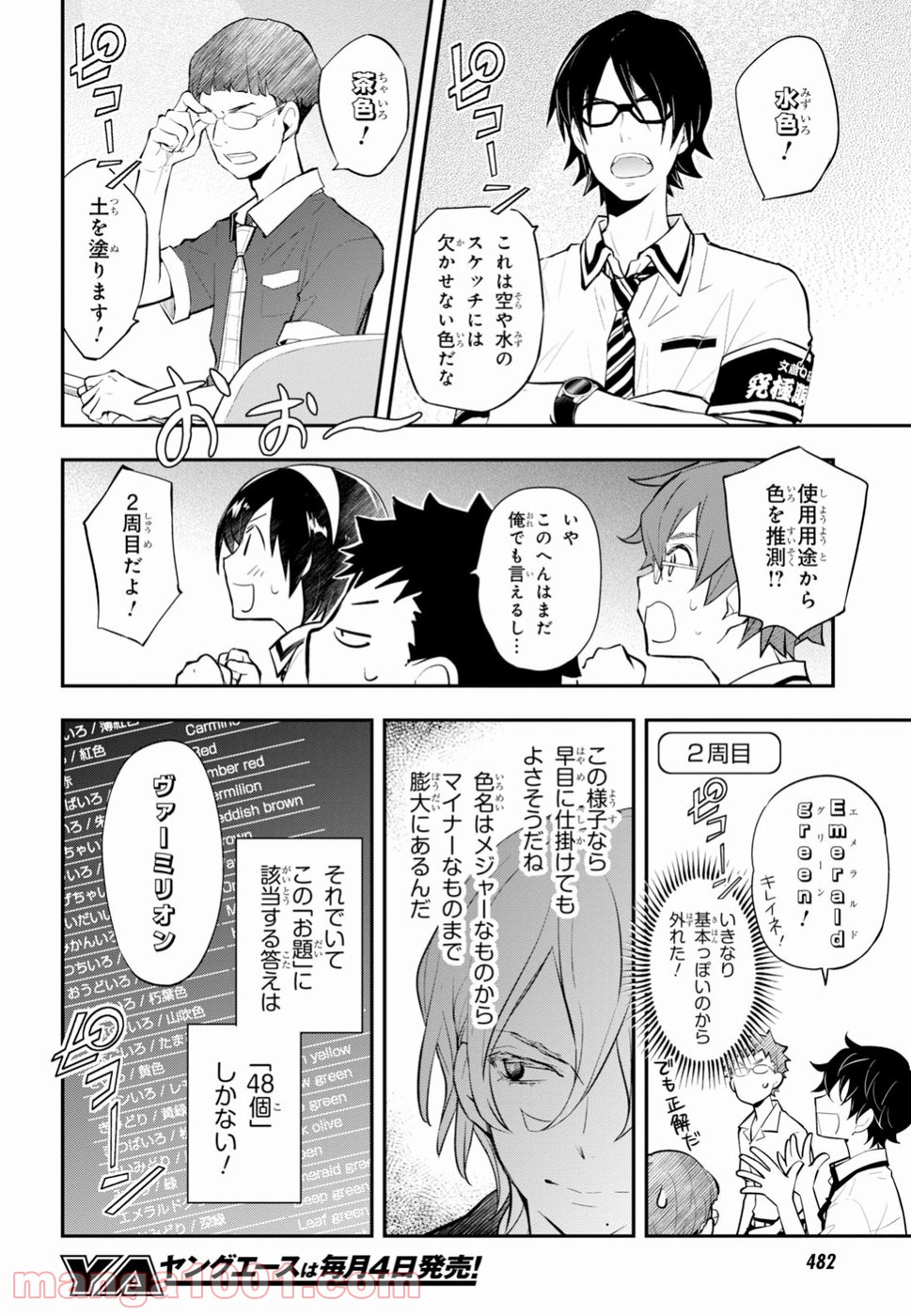 ナナマルサンバツ - 第94話 - Page 25