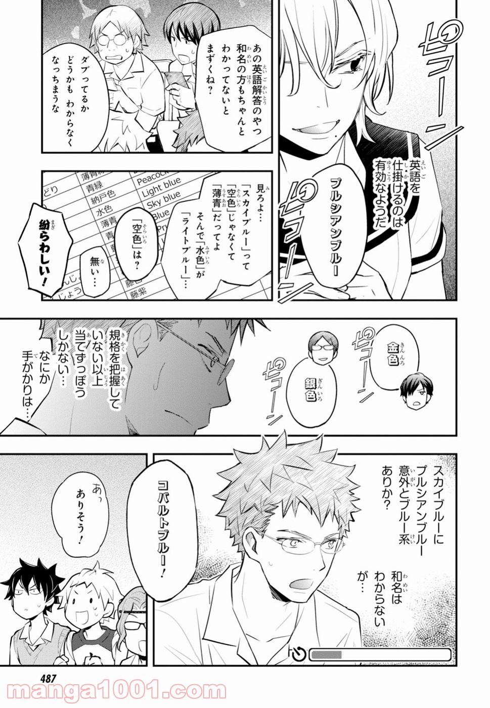 ナナマルサンバツ - 第94話 - Page 30