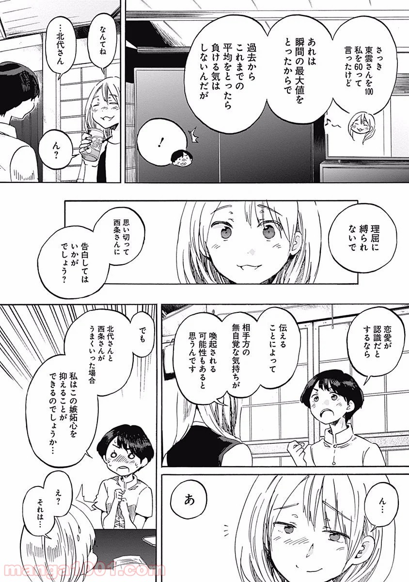 恋は光 - 第8話 - Page 27