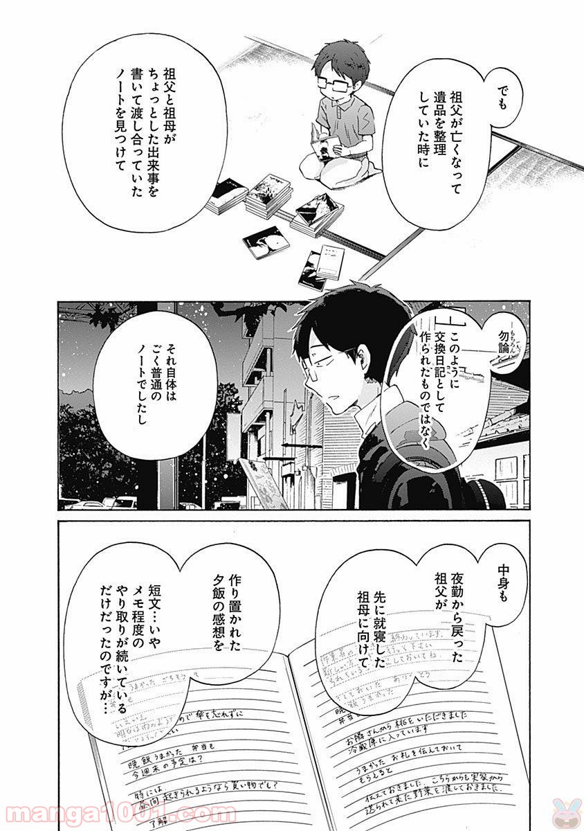 恋は光 - 第42話 - Page 8