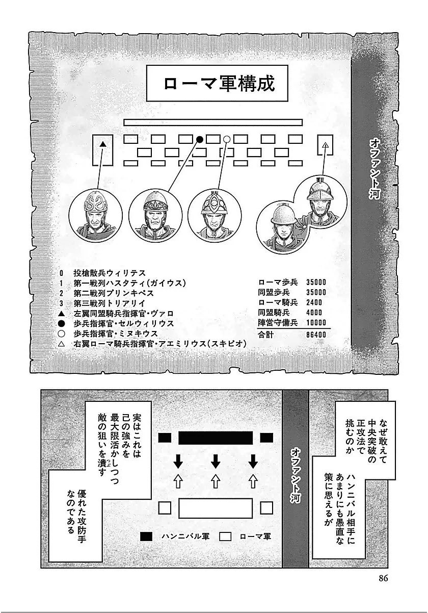 アド・アストラ スキピオとハンニバル - 第29話 - Page 4