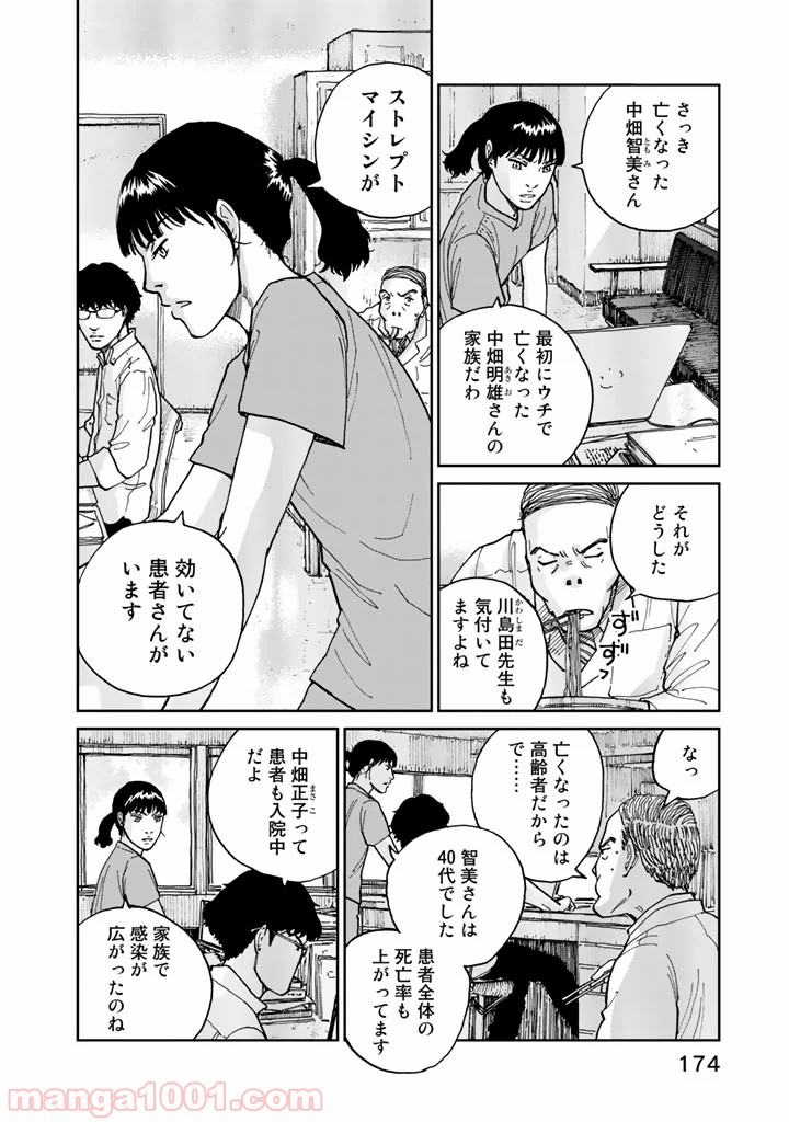 リウーを待ちながら - 第7話 - Page 4