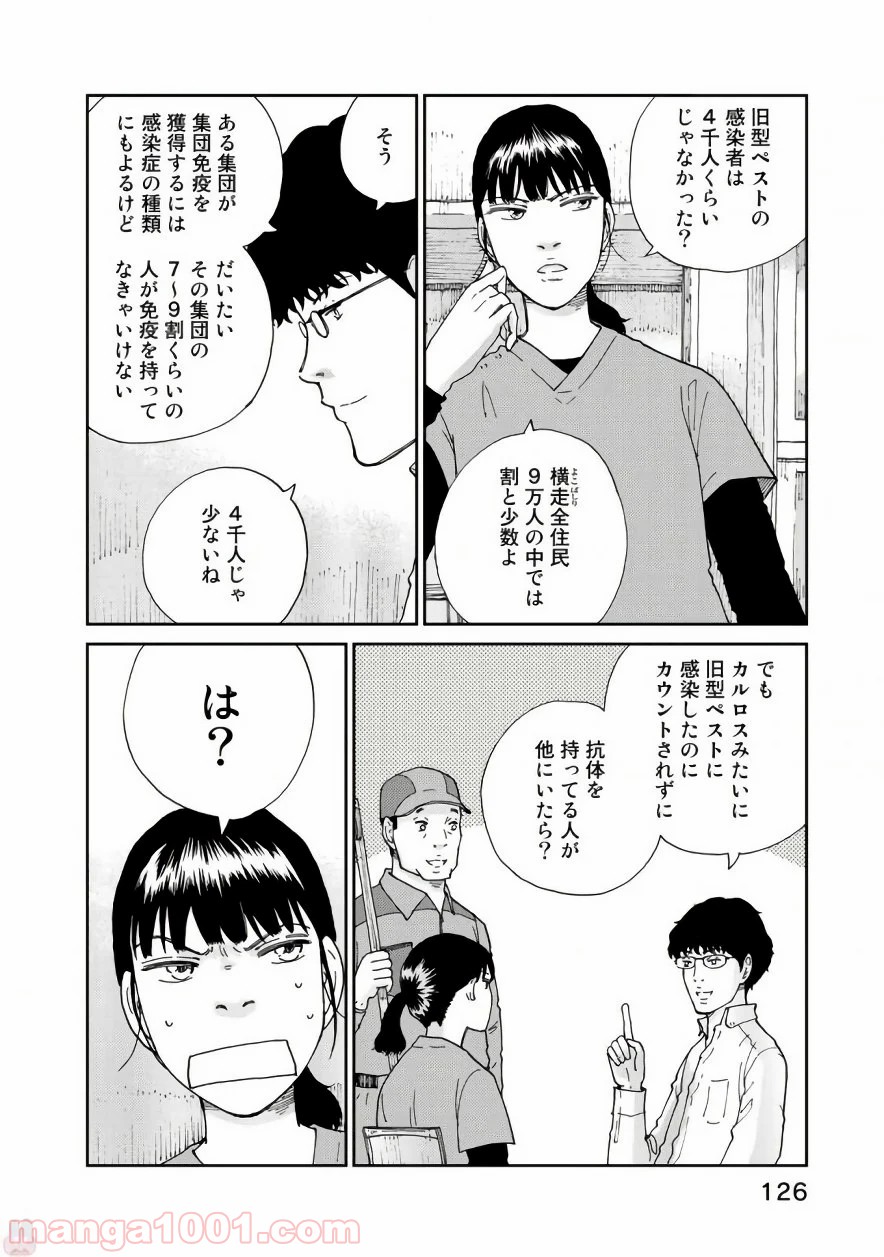 リウーを待ちながら - 第21話 - Page 6