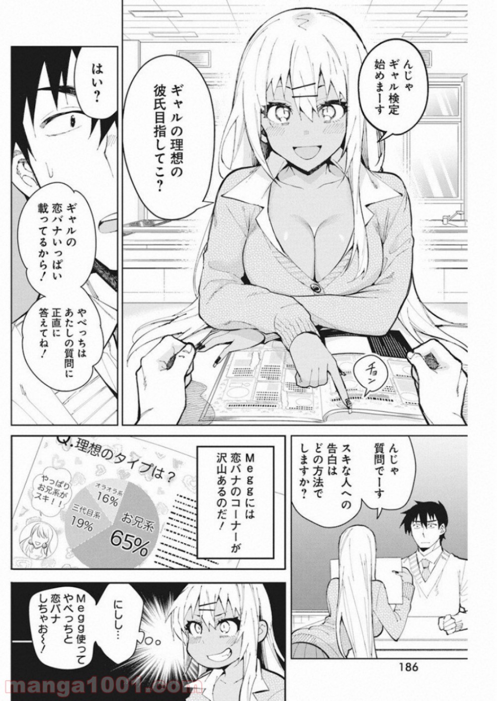 ギャルごはん - 第54話 - Page 4