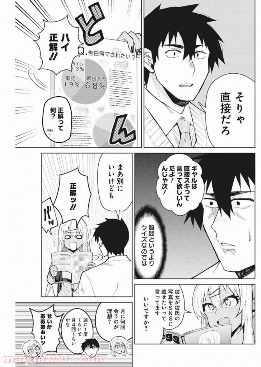 ギャルごはん - 第54話 - Page 5