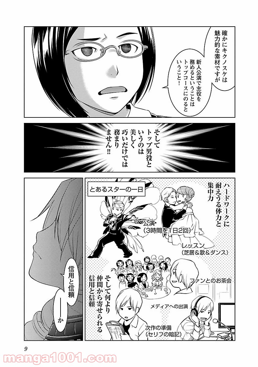 オヤマ！キクノスケさん 第7話 - Trang 5