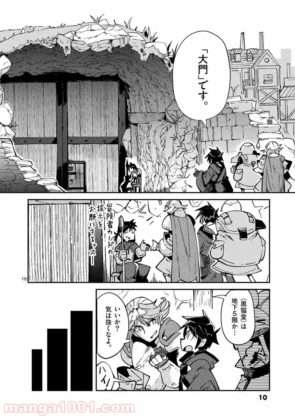レイロアの司祭さま@comic 第7.1話 - Trang 10