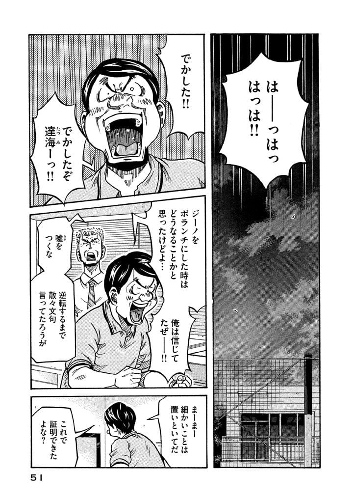 ジャイアントキリング - 第260話 - Page 2