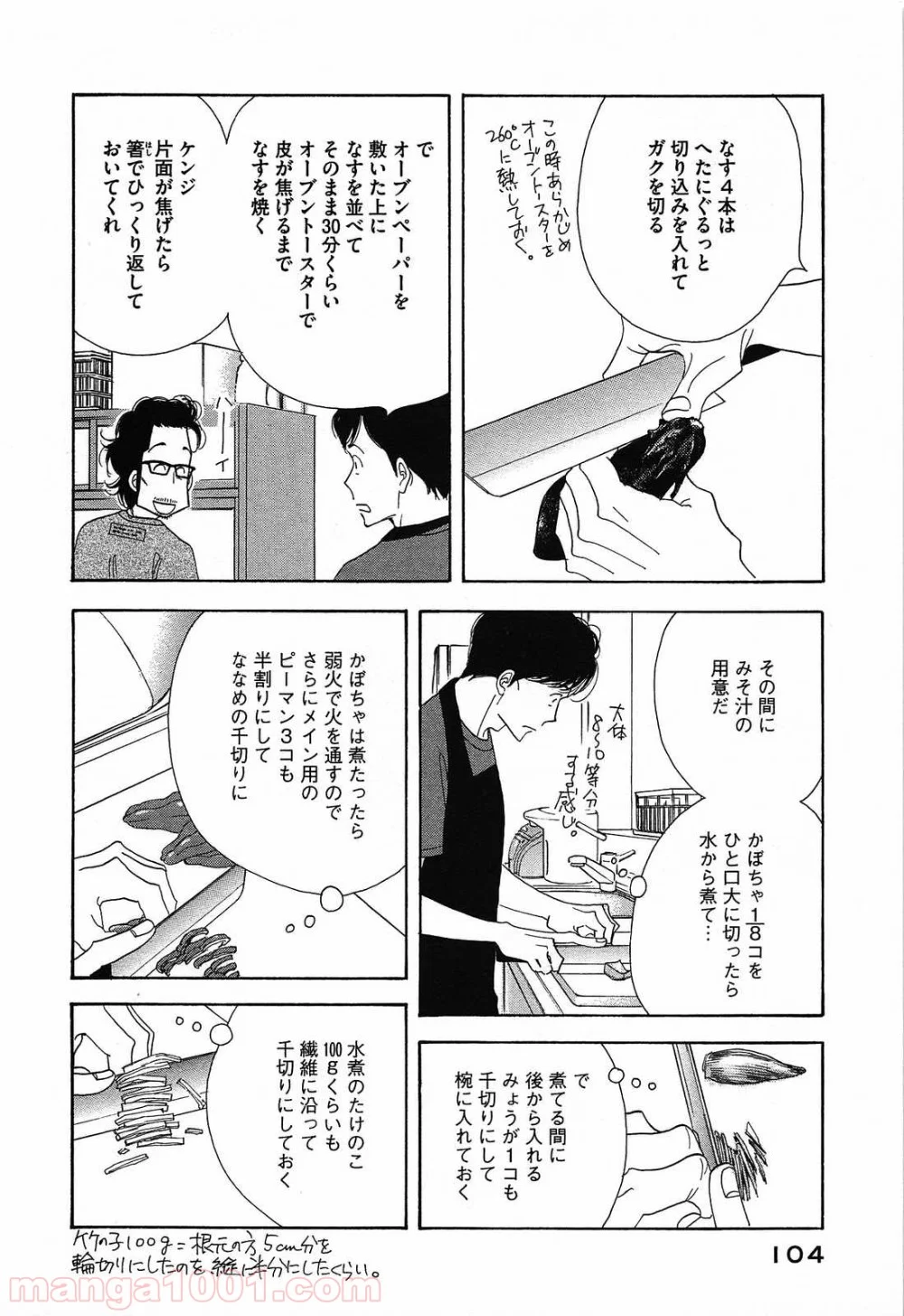 きのう何食べた？ - 第46話 - Page 10