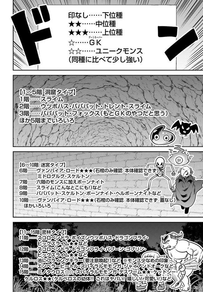 某大手ダンジョンをクビになったので、実家のダンジョンを継ぎました。 - 第9話 - Page 4