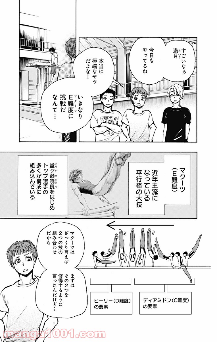 ムーンランド - 第14話 - Page 3