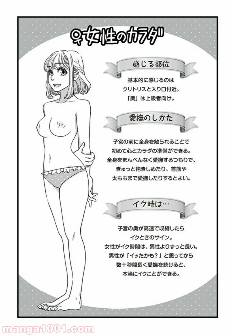 マンガ版　ビッチ先生が教える 一緒に気持ちよくなれるセックス講座 第3.1話 - Trang 2