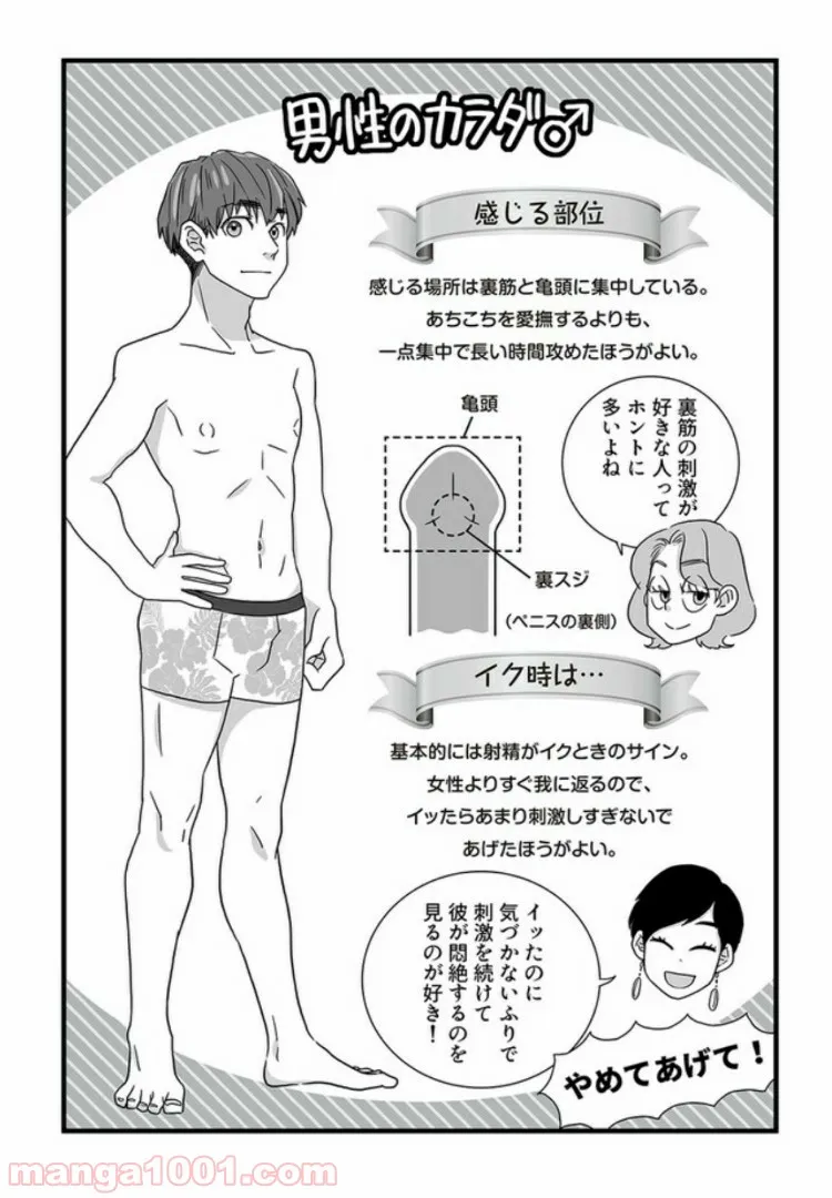 マンガ版　ビッチ先生が教える 一緒に気持ちよくなれるセックス講座 第3.1話 - Trang 4