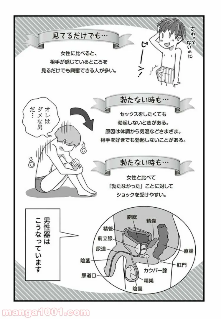 マンガ版　ビッチ先生が教える 一緒に気持ちよくなれるセックス講座 第3.1話 - Trang 5