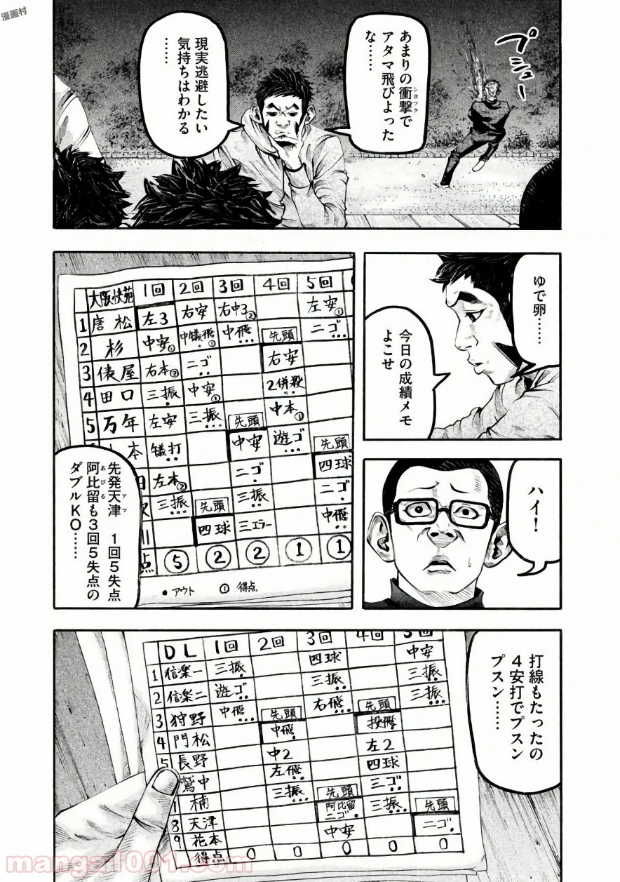 バトルスタディーズ - 第136話 - Page 3