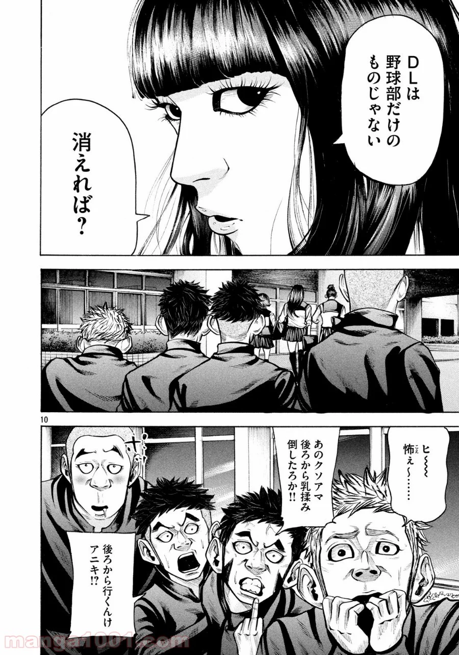 バトルスタディーズ - 第149話 - Page 10