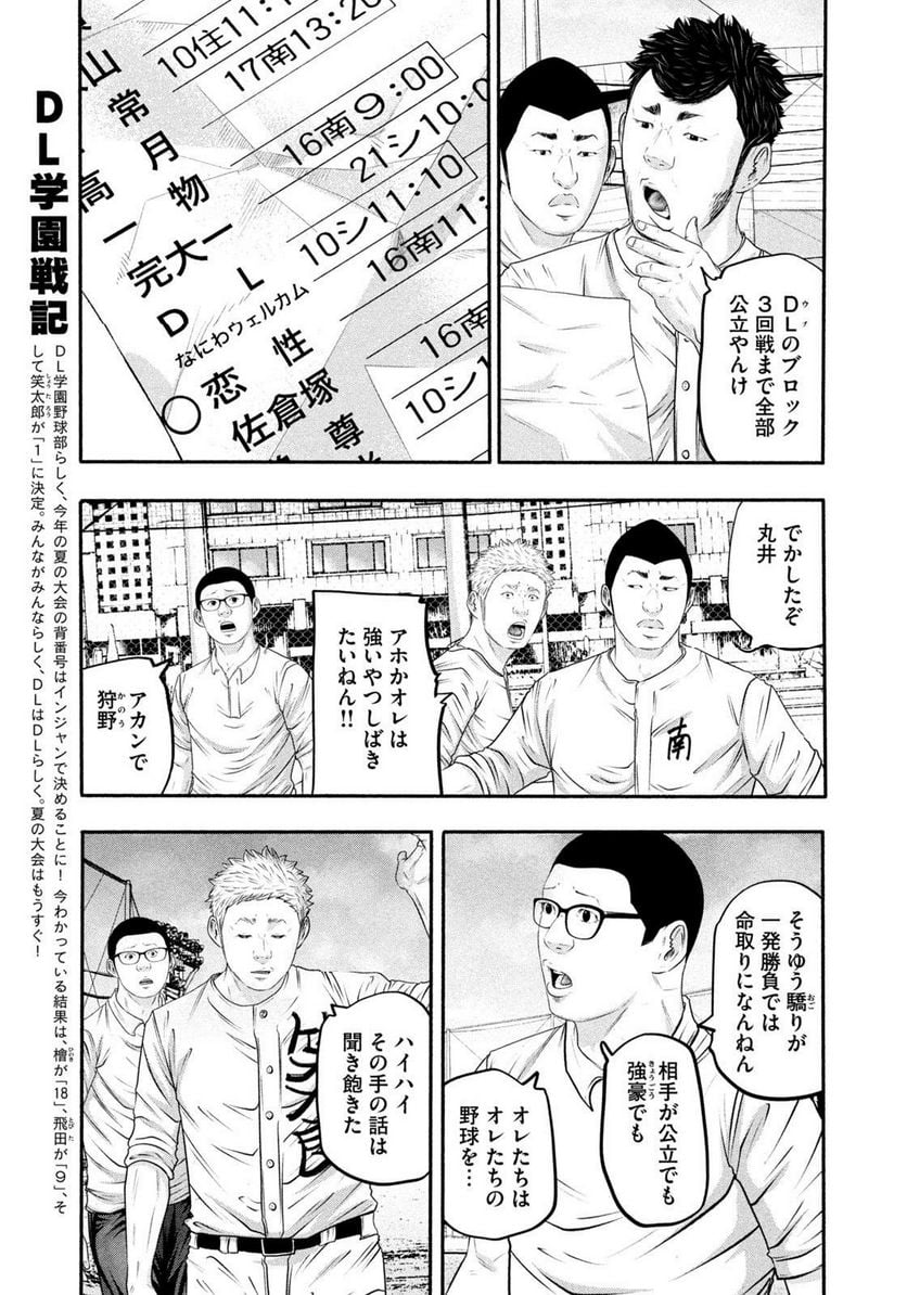 バトルスタディーズ - 第368話 - Page 2