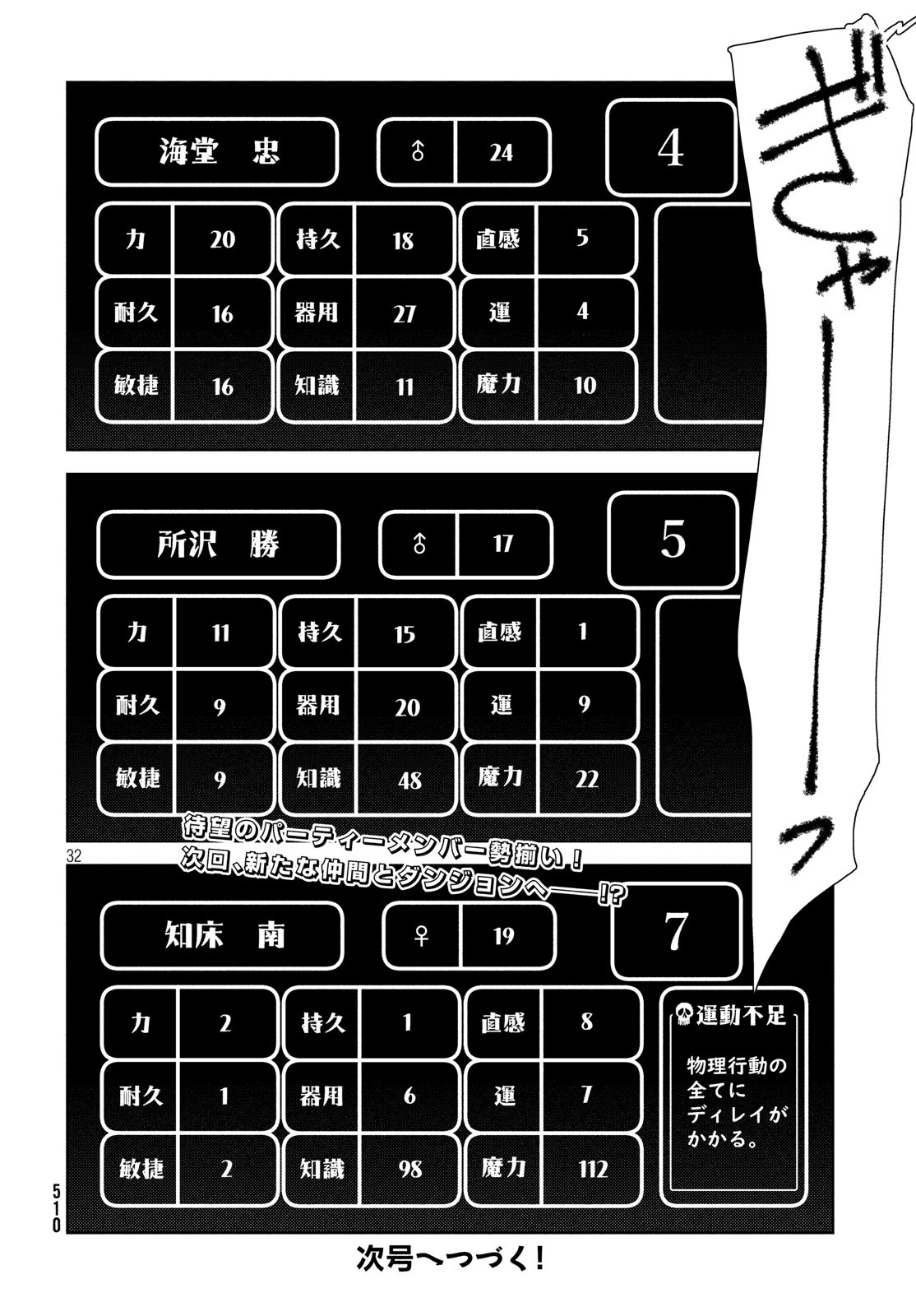 異世界からの企業進出!? 〜元社畜が異世界転職して成り上がる！ 勇者が攻略できない迷宮を作り上げろ〜 - 第9話 - Page 31