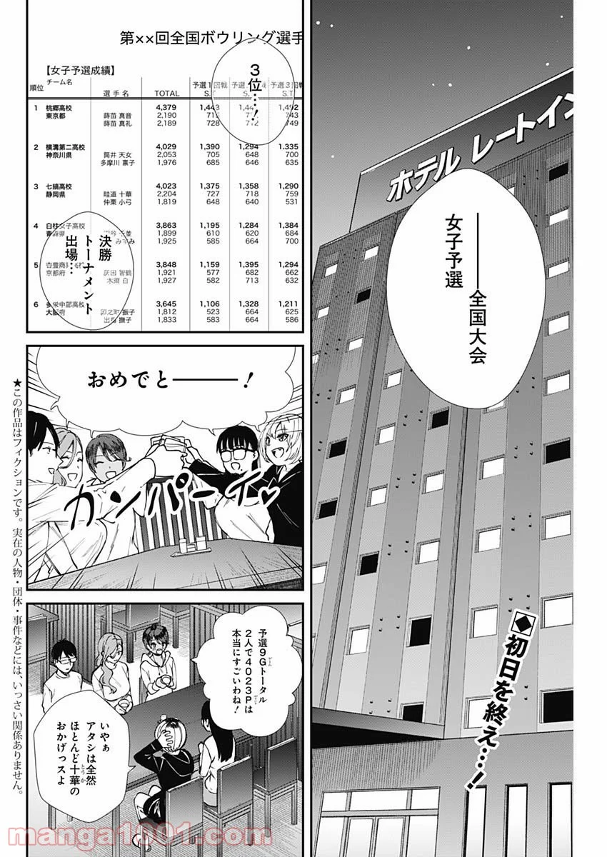 ストライク・オア・ガター - 第52話 - Page 2