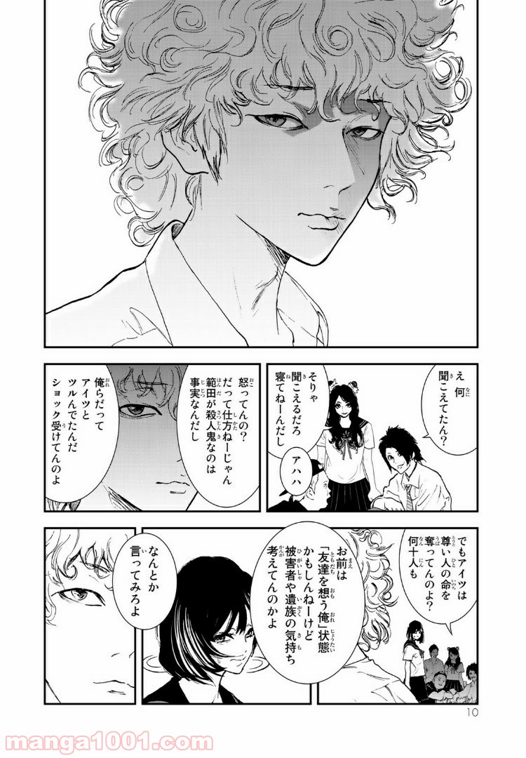 レイジング・ヘル 第11.1話 - Trang 8