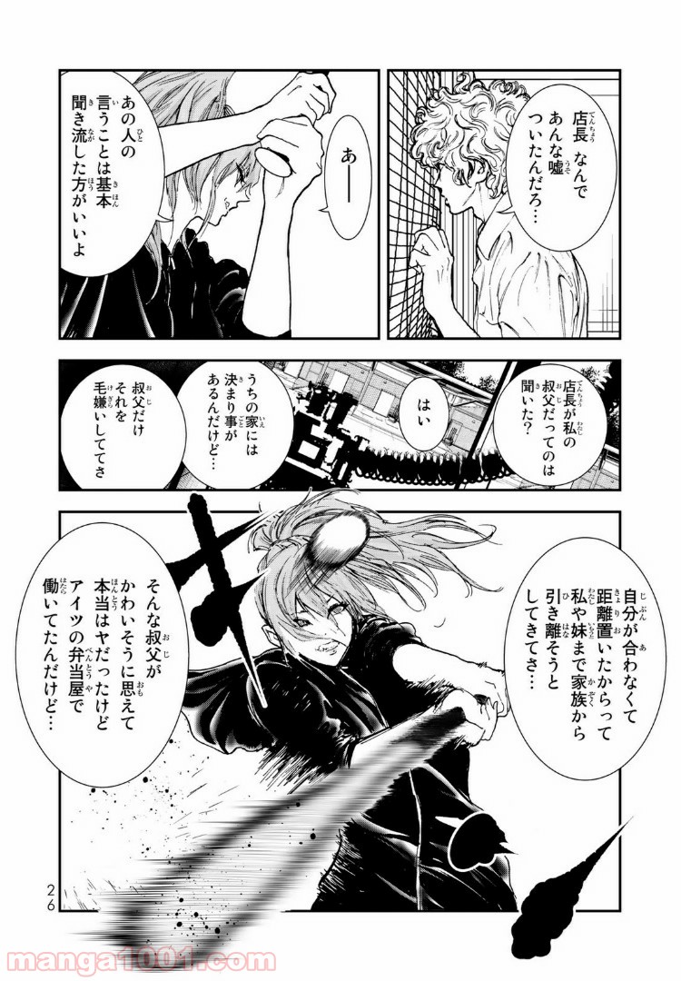 レイジング・ヘル 第11.2話 - Trang 6