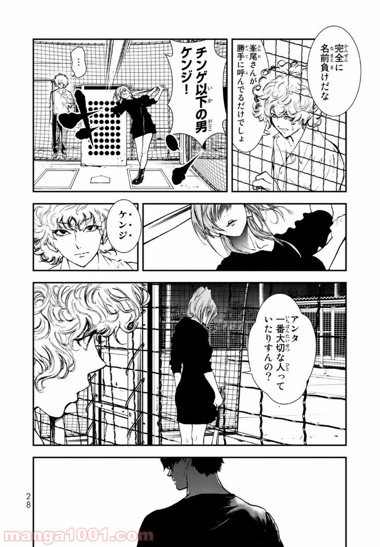 レイジング・ヘル 第11.2話 - Trang 8