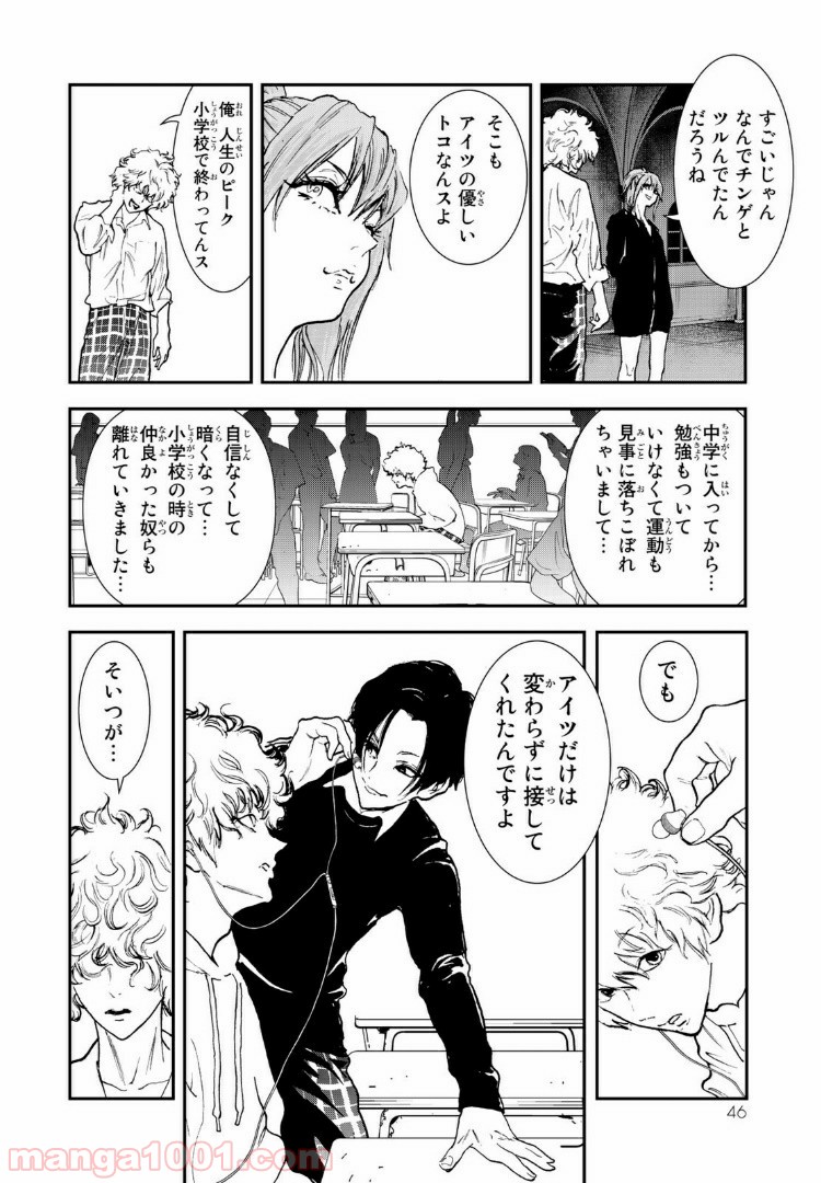 レイジング・ヘル 第12.1話 - Trang 8