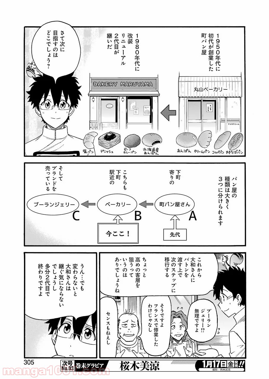 聖樹のパン - 第93話 - Page 9