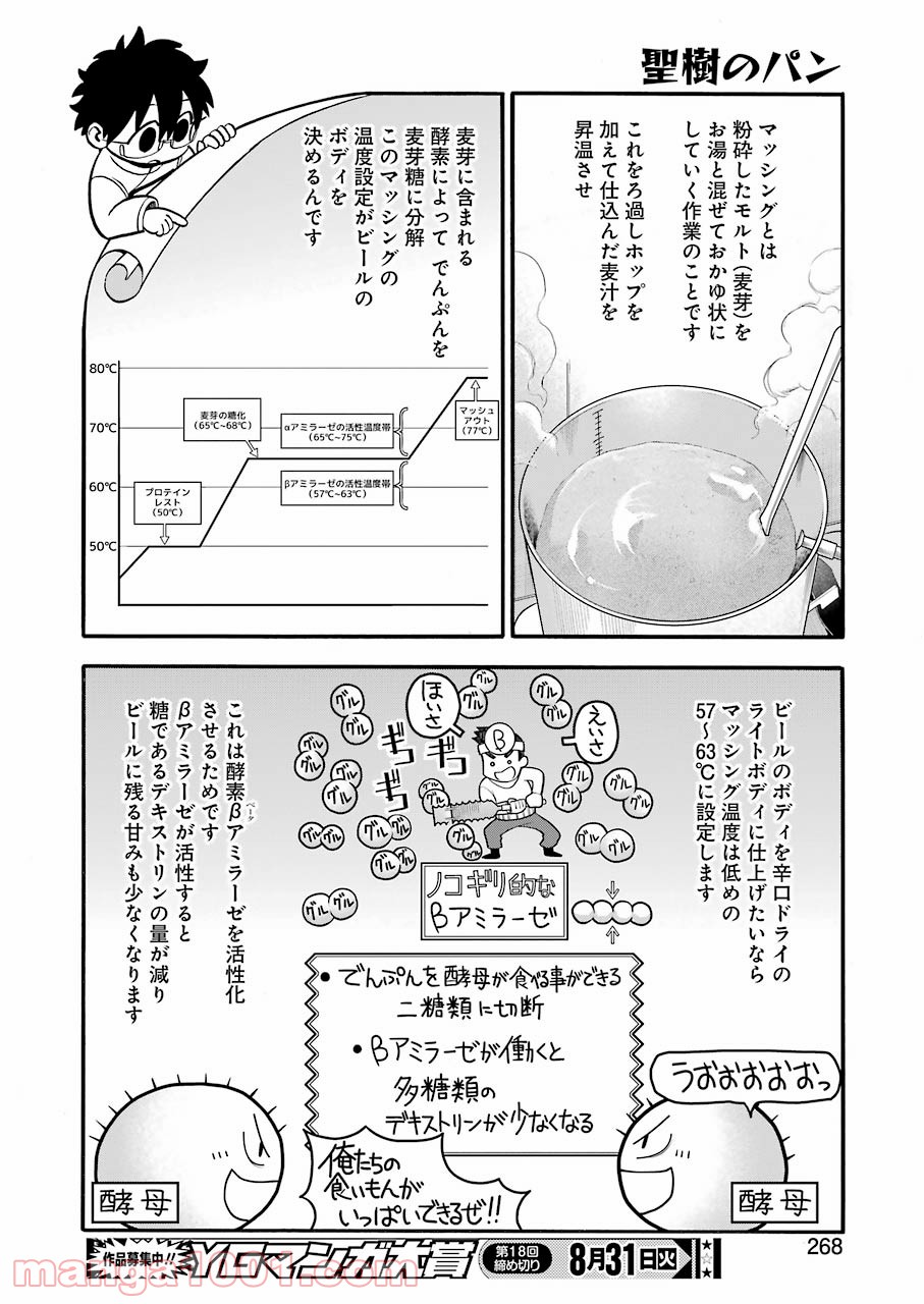 聖樹のパン - 第120話 - Page 18