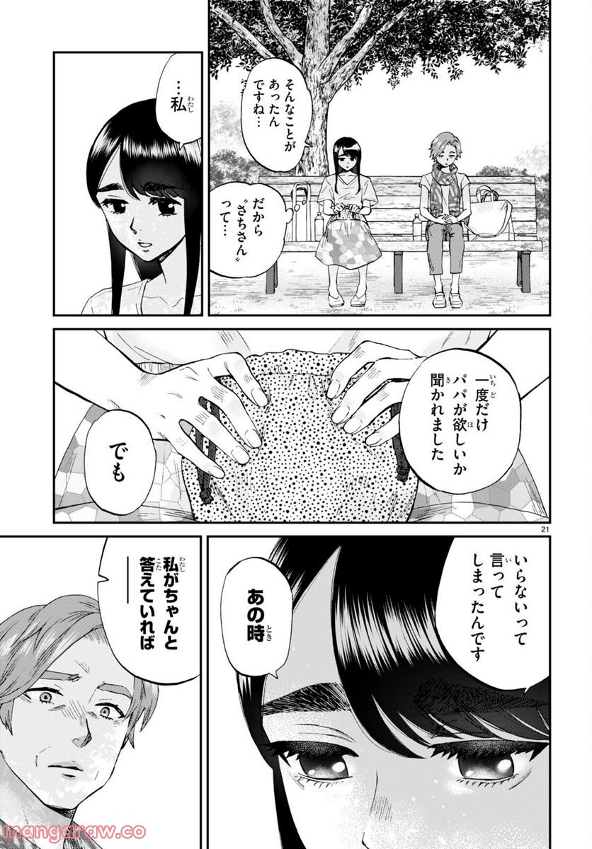 細村さんと猫のおつまみ - 第11話 - Page 21