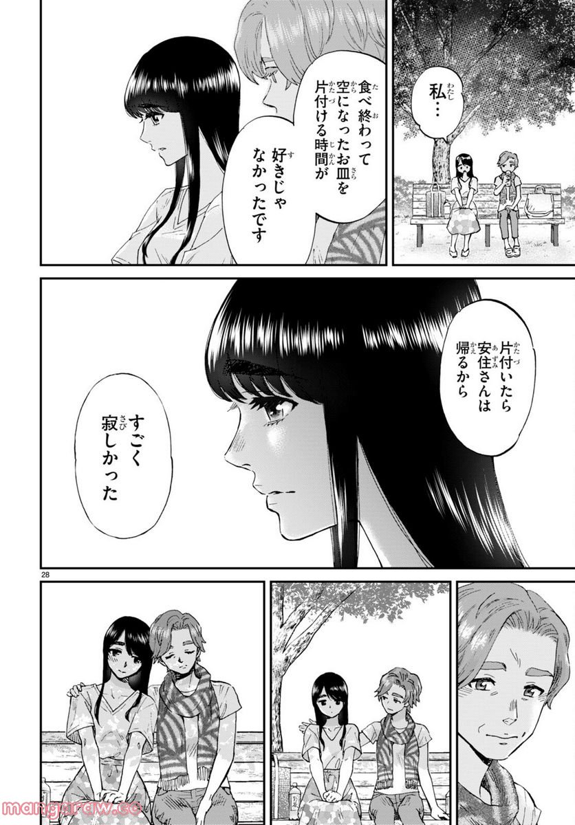 細村さんと猫のおつまみ - 第11話 - Page 28