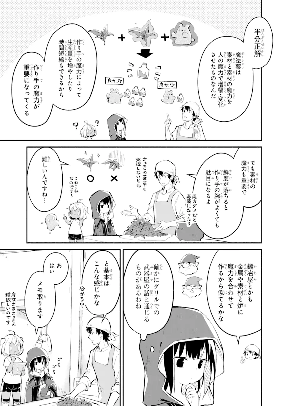 魔力チートな魔女になりました ～創造魔法で気ままな異世界生活～ 第11.2話 - Trang 2