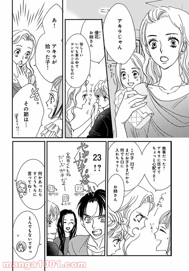 田中のアトリエ ～年齢=彼女いない歴の魔法使い～ 第26話 - Trang 1