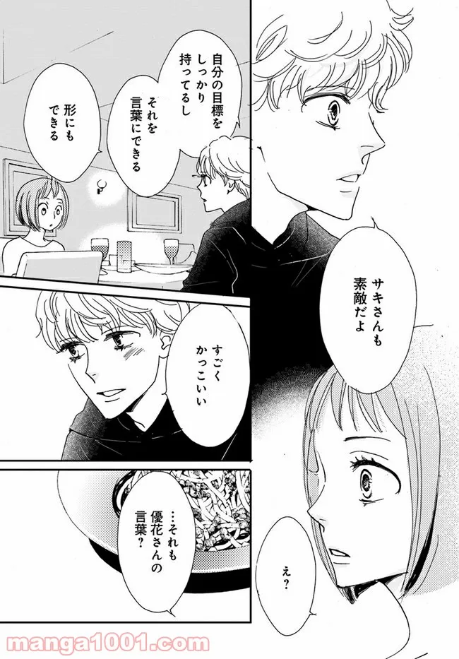 田中のアトリエ ～年齢=彼女いない歴の魔法使い～ 第26話 - Trang 4
