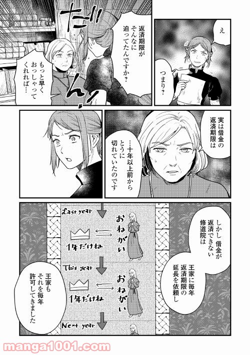 赤髪の女商人 - 第14話 - Page 9