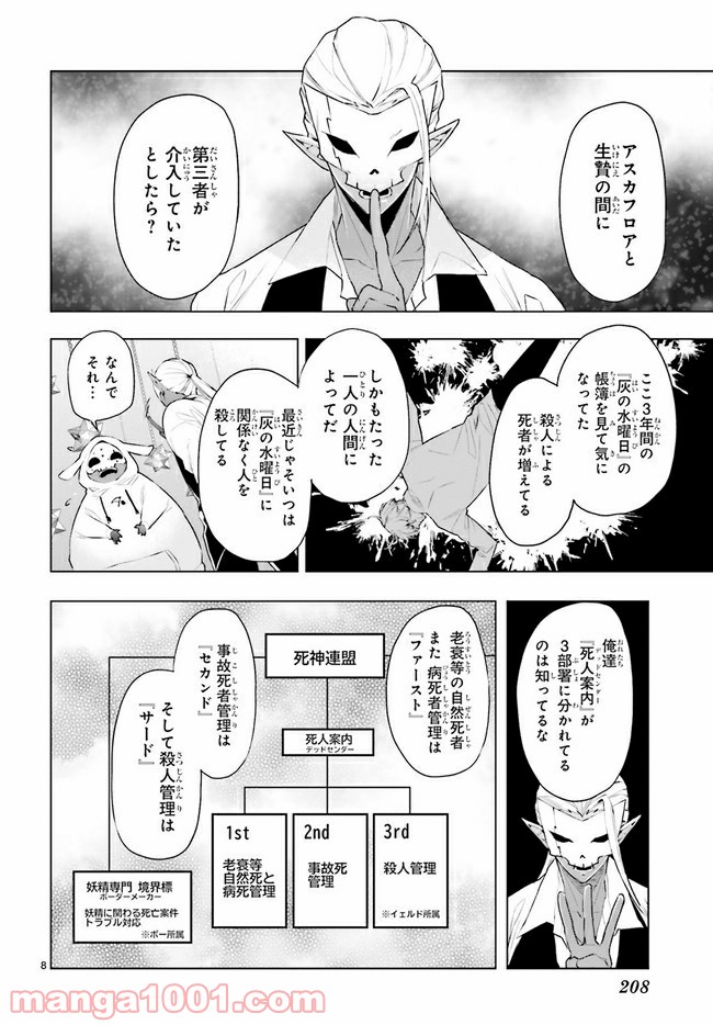 FOGGY FOOT 第5.1話 - Trang 8
