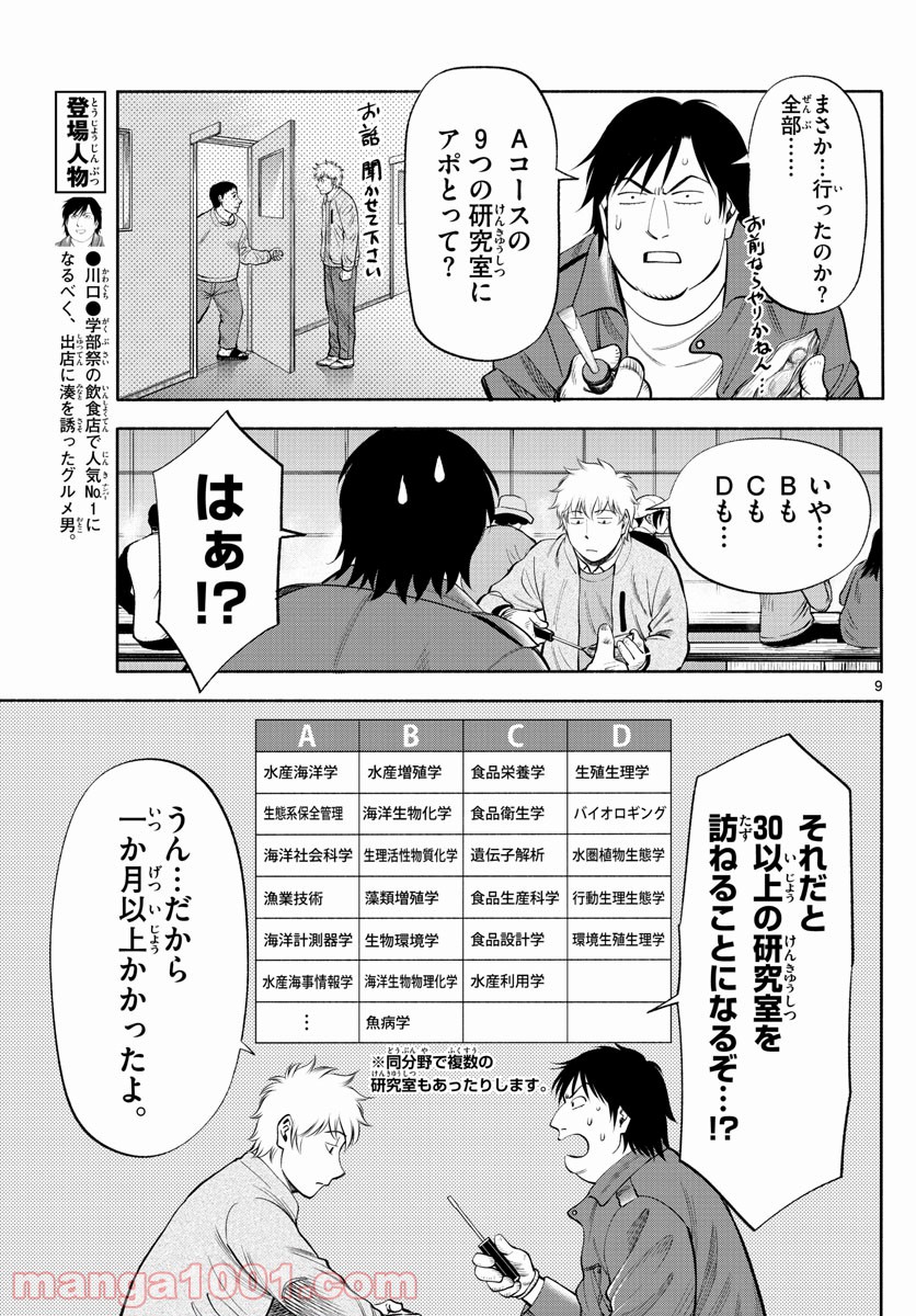 第九の波濤 - 第180話 - Page 9