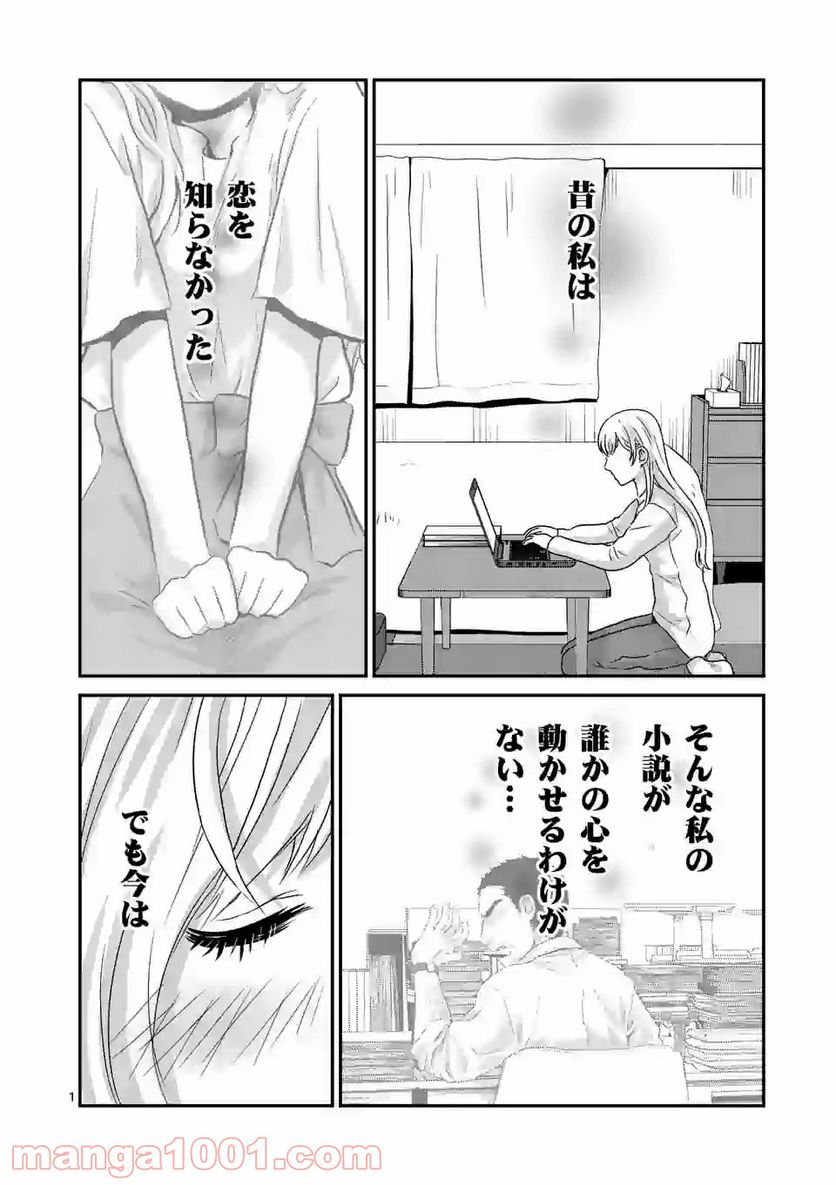 担当さん、距離が近いです！ - 第35話 - Page 1