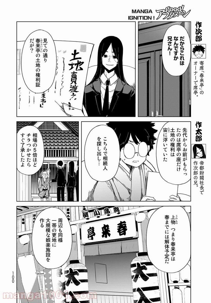 うちの師匠はしっぽがない - 第33話 - Page 12