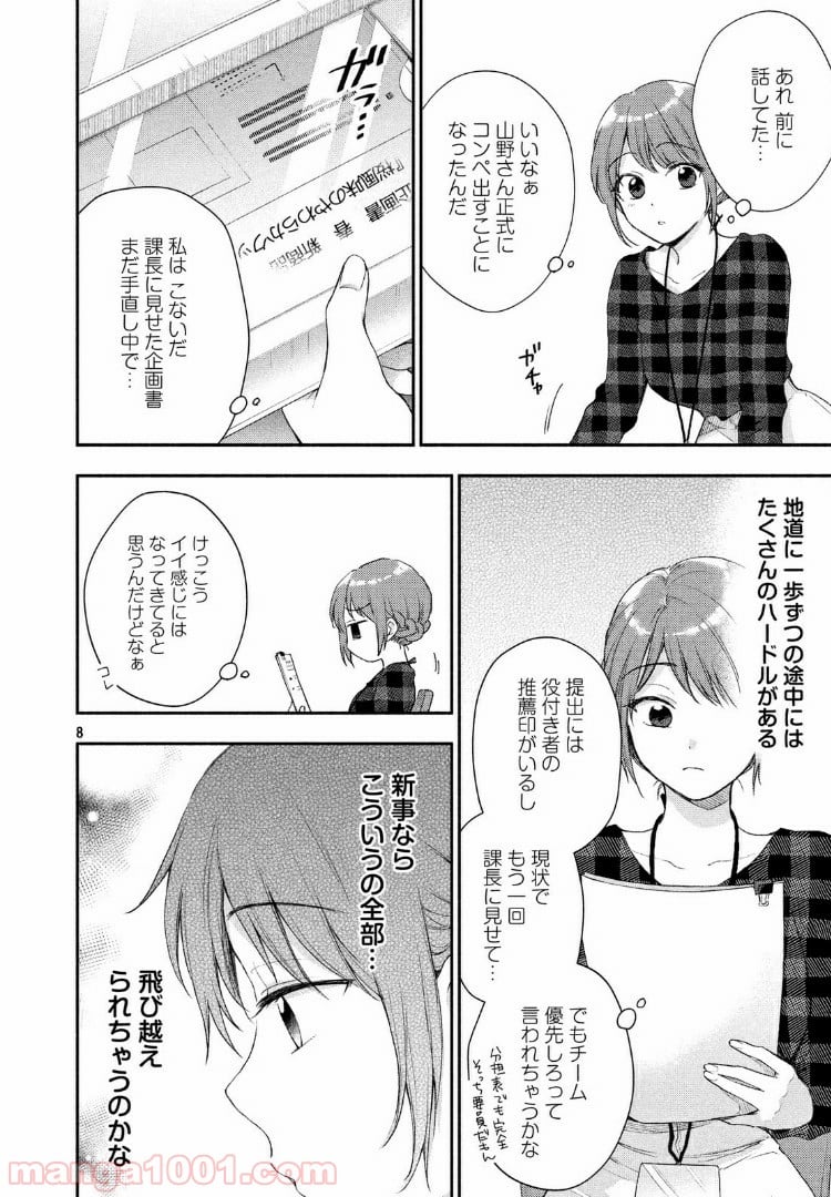 この会社に好きな人がいます - 第31話 - Page 8