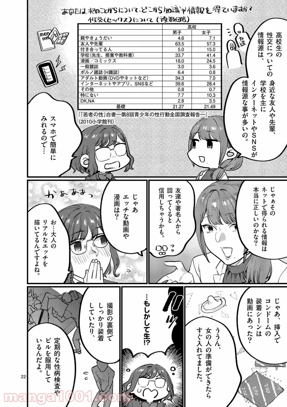 先生で○○しちゃいけません！ 第29.2話 - Trang 5