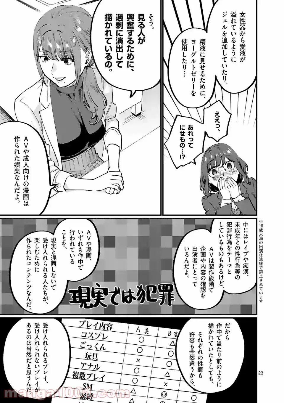 先生で○○しちゃいけません！ 第29.2話 - Trang 6