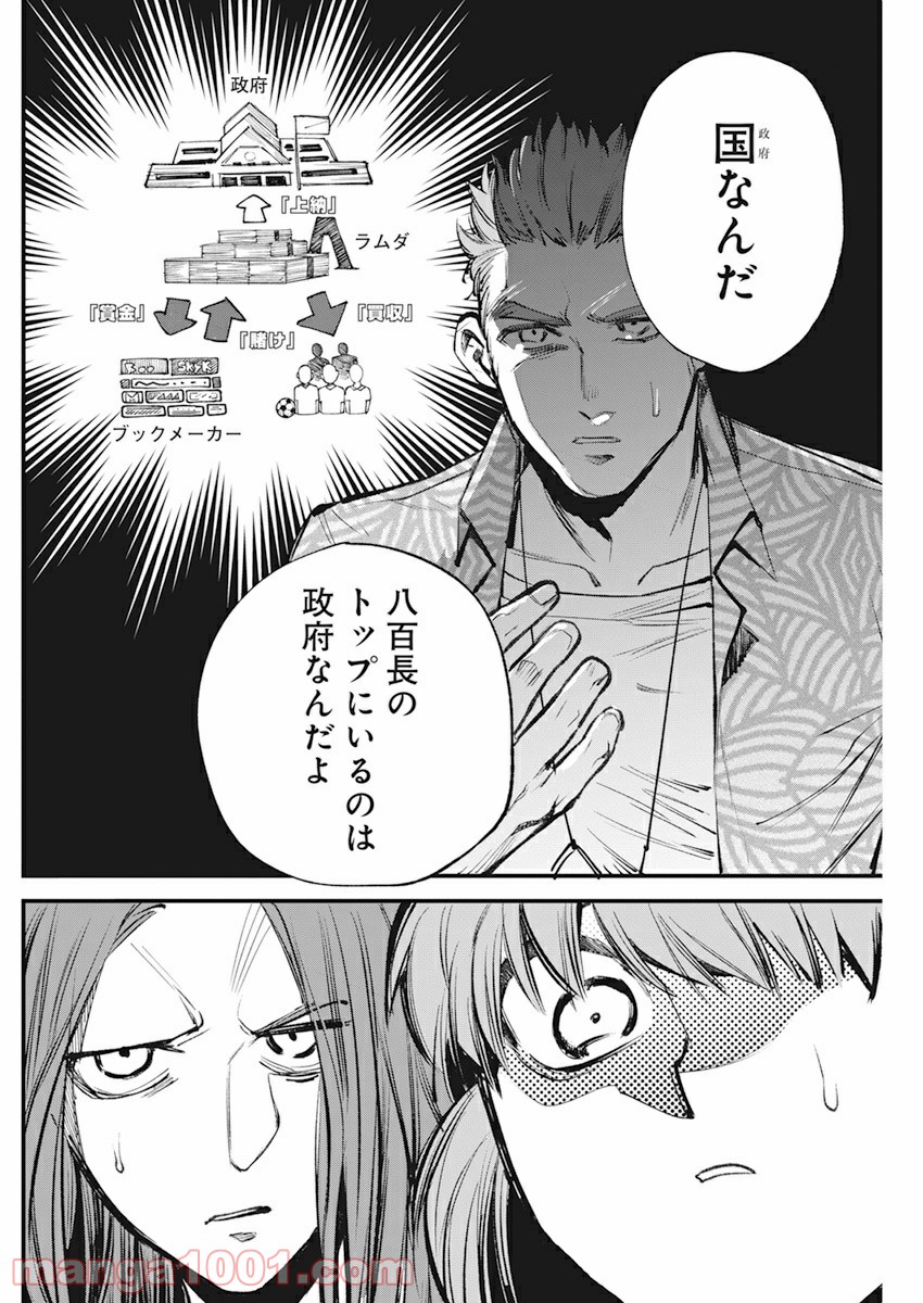 フットボールアルケミスト - 第30話 - Page 8