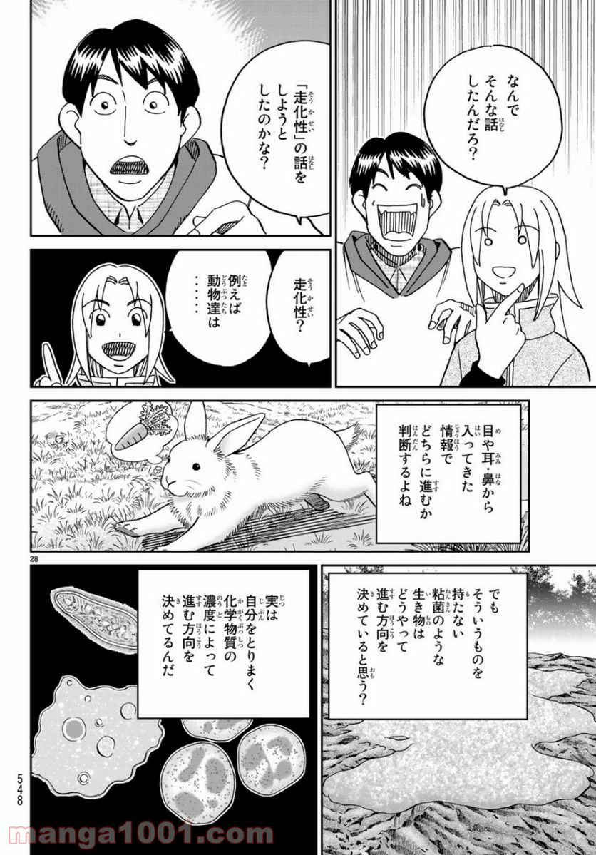 C.M.B.　森羅博物館の事件目録 - 第144話 - Page 28