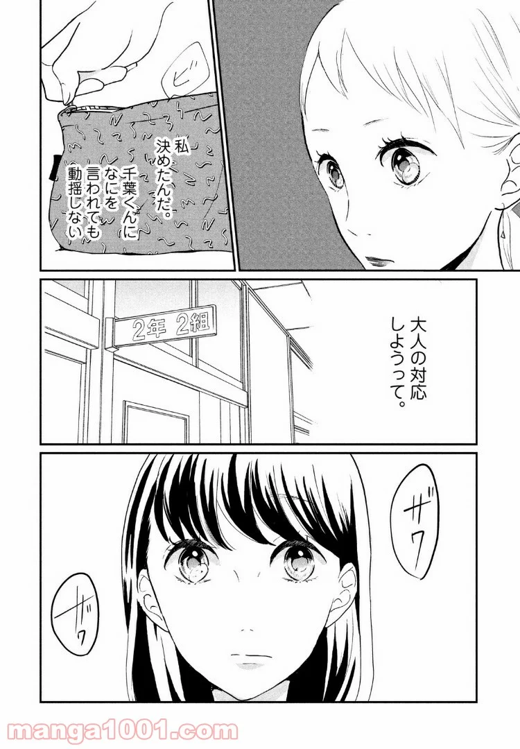 私の町の千葉くんは。 - 第12話 - Page 8