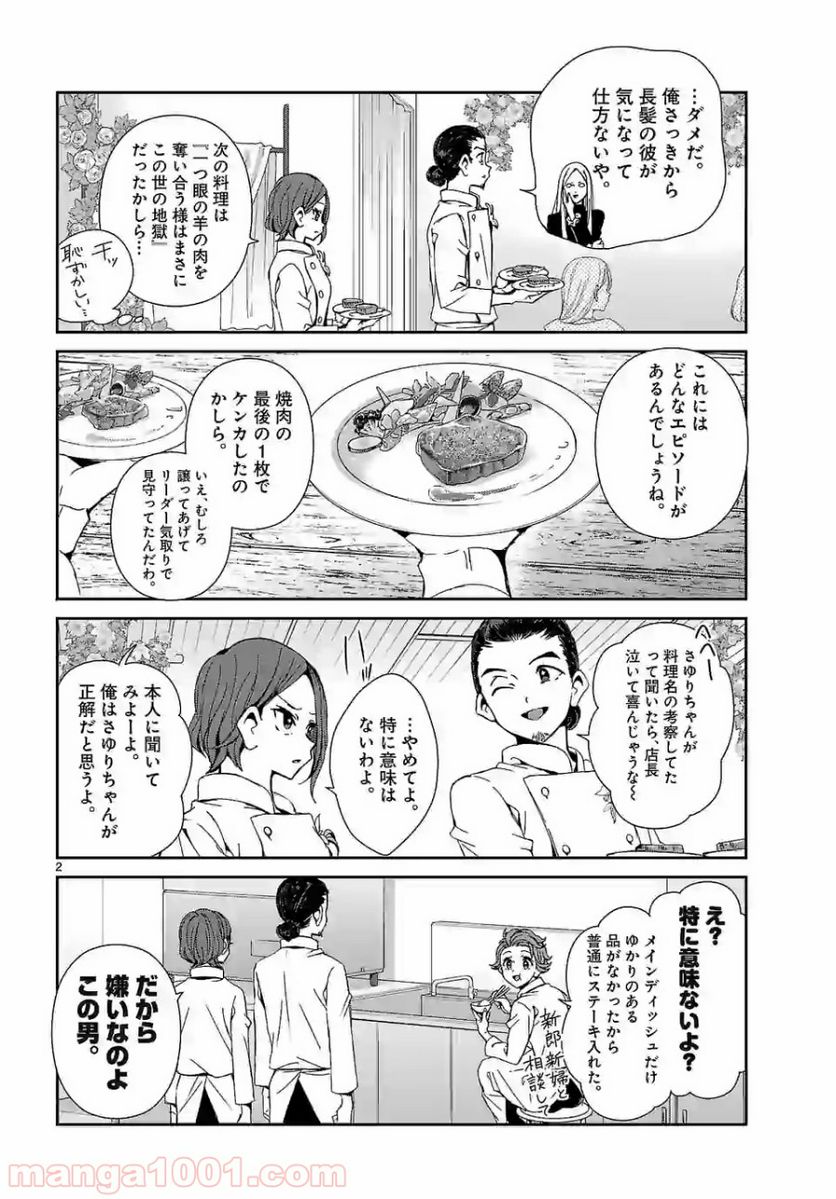 翼くんはあかぬけたいのに 第64.2話 - Trang 2